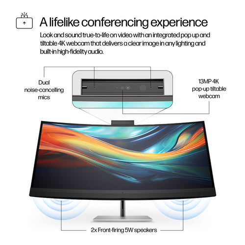 SMART BUY SERIES 7 PRO 740PM 40IN 5K2K CURVED MNTR
