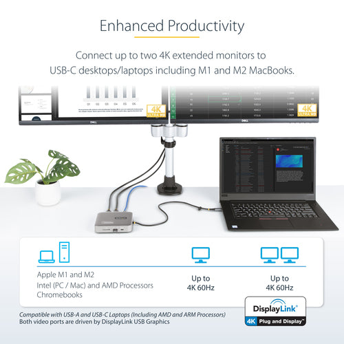 USB C DOCKING STATION FOR MACBOOK PRO/AIR-M1/M2/M3/M4 100W