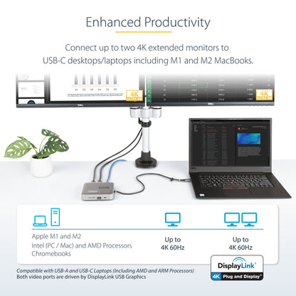 USB C DOCKING STATION FOR MACBOOK PRO/AIR-M1/M2/M3/M4 100W