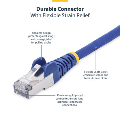 CAT8 ETHERNET CABLE BLUE 25G/40G S/FTP LSZH 100W POE