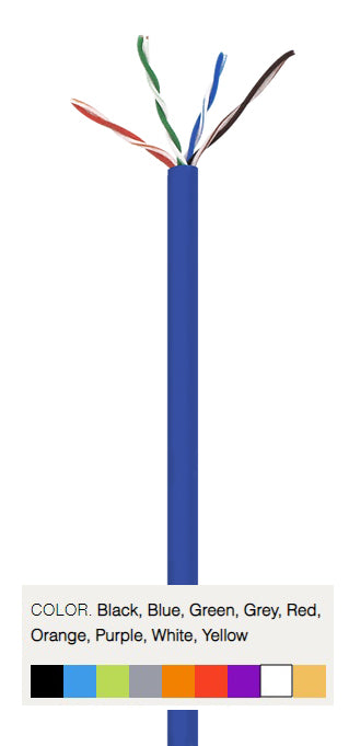 5E04UPBL4 CAT5 PLENUM 1K BLUE