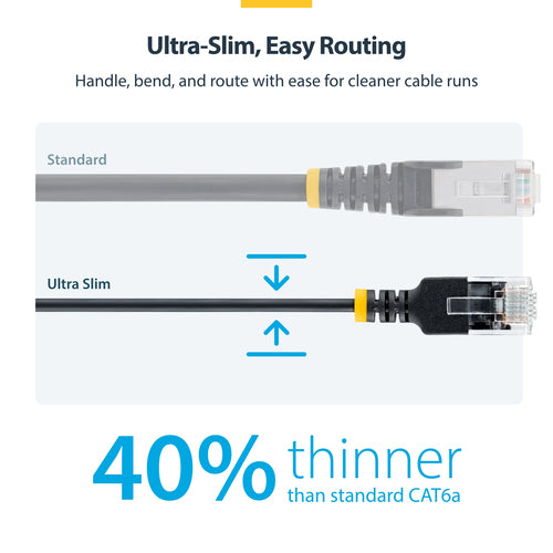 ULTRA SLIM CAT6A CABLE BLACK SLIM SNAGLESS RJ45 UTP PATCH CABLE