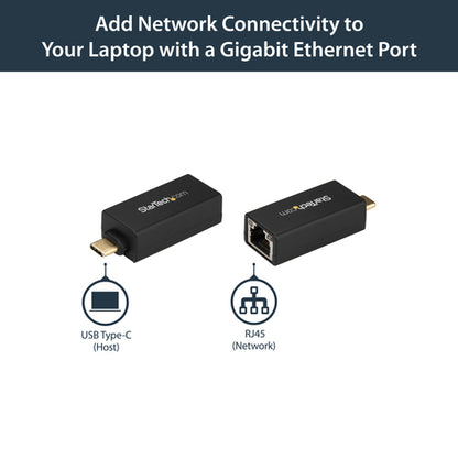 USB C TO ETHERNET ADAPTER USBC GIGABIT RJ45 LAN NETWORK DONGLE