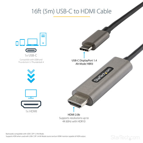 16FT USB C HDMI CABLE ADAPTER HDR10 USB-C CONVERTER CABLE CORD