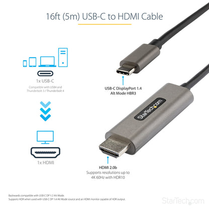 16FT USB C HDMI CABLE ADAPTER HDR10 USB-C CONVERTER CABLE CORD