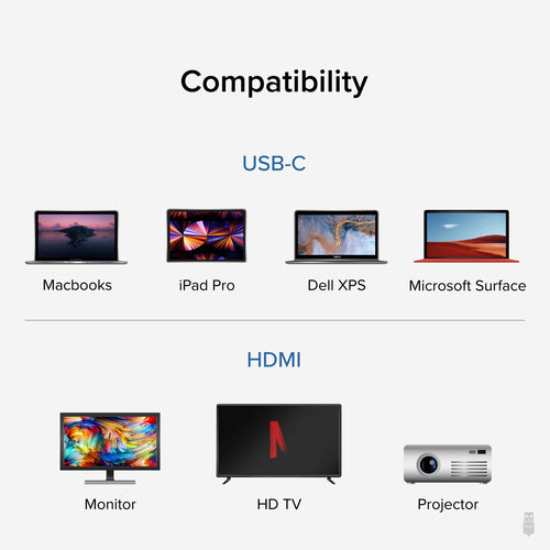 PLUGABLE USBC-HDMI-CABLE USB C TO HDMI ADAPTER CABLE