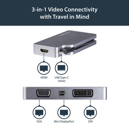 USB C MULTIPORT VIDEO ADAPTER DONGLE HDMI VGA MDP DVI CONVERTER
