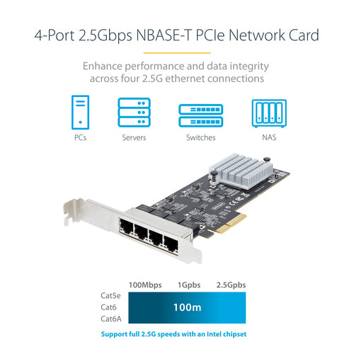 4-PORT 2.5G PCIE NETWORK CARD - QUAD NBASE-T ETHERNET CARD