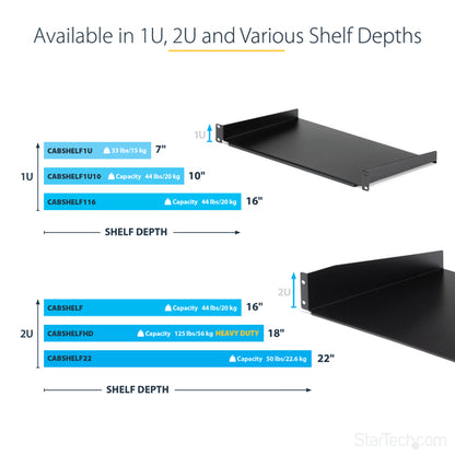 BLACK STANDARD UNIVERSAL SERVER RACK CABINET SHELF