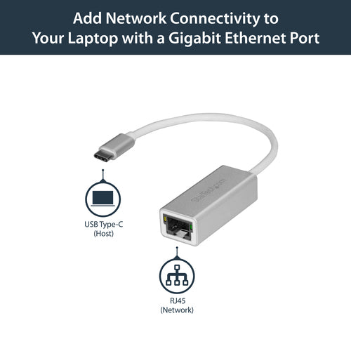 USB C TO ETHERNET ADAPTER USBC GIGABIT RJ45 LAN NETWORK DONGLE