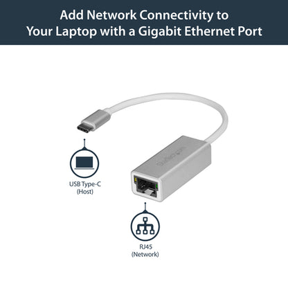 USB C TO ETHERNET ADAPTER USBC GIGABIT RJ45 LAN NETWORK DONGLE