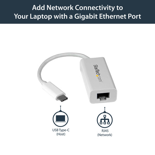 USB C TO ETHERNET ADAPTER USBC GIGABIT RJ45 LAN NETWORK DONGLE