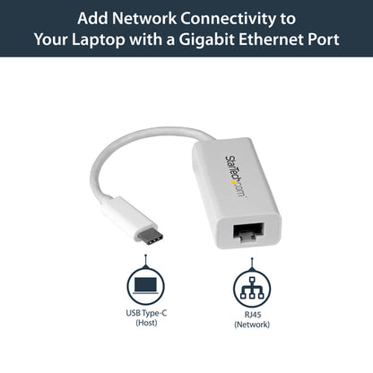 USB C TO ETHERNET ADAPTER USBC GIGABIT RJ45 LAN NETWORK DONGLE
