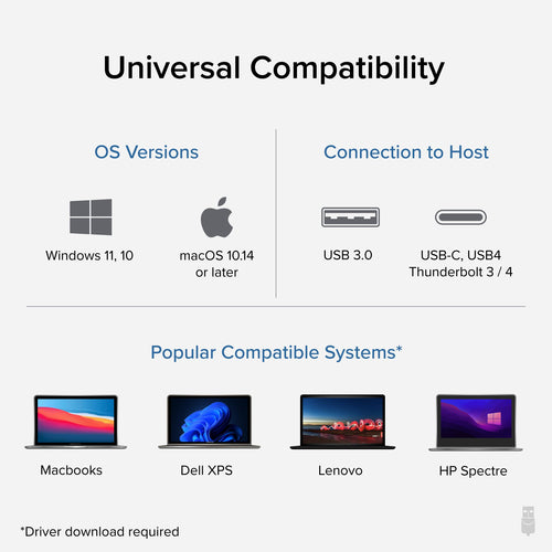 PLUGABLE USBC - HDMI ADAPTER DUAL MONITOR VIDEO GRAPHICS ADAPTER