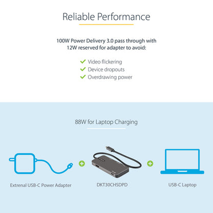 USB C MULTIPORT ADAPTER 60W PD 4K HDMI USB HUB MINI TRAVEL DOCK (DKT30CHSDPD)