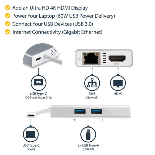 USB C MULTIPORT ADAPTER 60W PD 4K HDMI USB HUB MINI TRAVEL DOCK