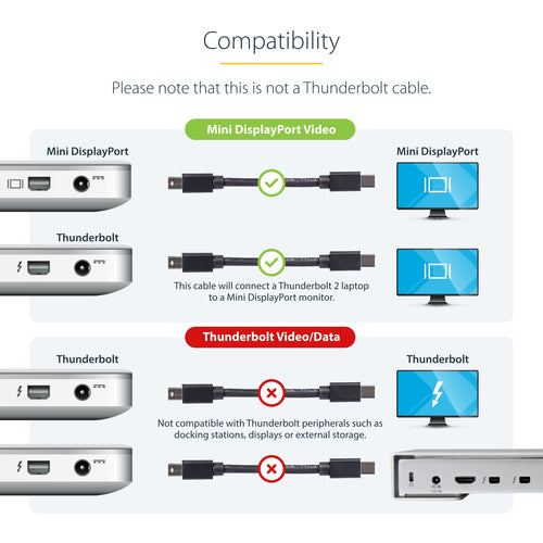 3FT MINI DISPLAYPORT CABLE MDP 1.2 TO MDP VIDEO DISPLAY CABLE CORD