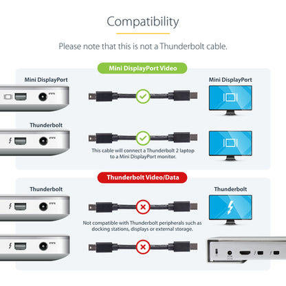 3FT MINI DISPLAYPORT CABLE MDP 1.2 TO MDP VIDEO DISPLAY CABLE CORD