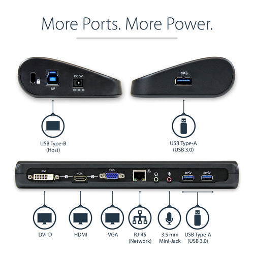 USB 3.0 DOCKING STATION UNIVERSAL DUAL MONITOR HDMI DVI VGA