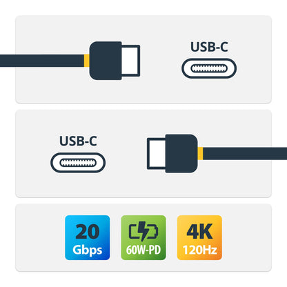 6FT USB4 CABLE WHITE USB-IF CERTIFIED 4K120/DP2.1/240W/20GBPS