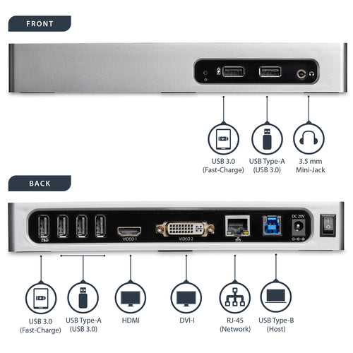 USB 3.0 DOCKING STATION UNIVERSAL DUAL MONITOR HDMI DVI VGA