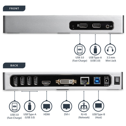 USB 3.0 DOCKING STATION UNIVERSAL DUAL MONITOR HDMI DVI VGA