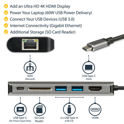 USB C MULTIPORT ADAPTER 60W PD 4K HDMI USB HUB MINI TRAVEL DOCK