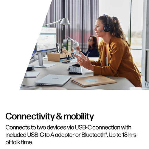 POLY VF2 -M USB-C-C HS +USB-C/A +CHS