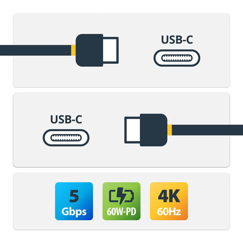 3FT USB C TO USB C CABLE M/M USB-C TO USB-C DP CHARGING CORD
