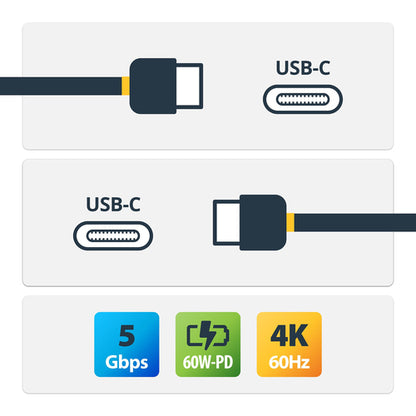 6FT USB C TO USB C CABLE M/M USB-C TO USB-C DP CHARGING CORD