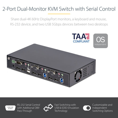 2-PORT KVM SWITCH 4K 60HZ DUAL-MONITOR DISPLAYPORT KVM