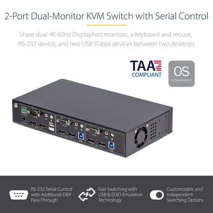2-PORT KVM SWITCH 4K 60HZ DUAL-MONITOR DISPLAYPORT KVM