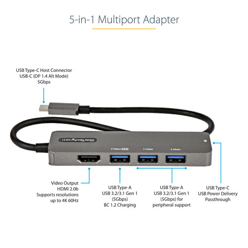 USB C MULTIPORT ADAPTER 100W PD 4K HDMI USB HUB MINI TRAVEL DOCK
