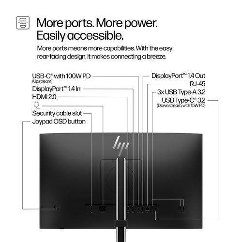 SMART BUY S5 PRO 524PU FHD USB-C MNTR
