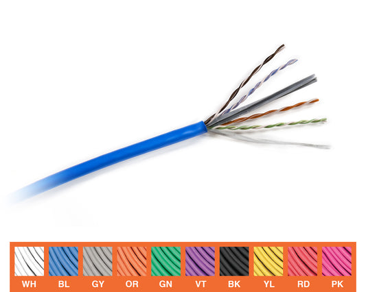 UTP4-C6-SOLID-CMR-BK-305 CAT6 BLACK