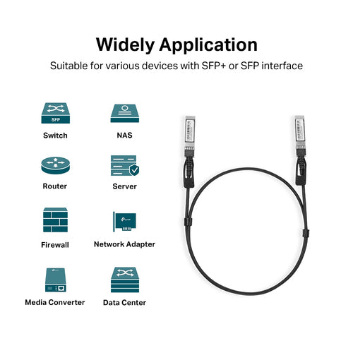 OMADA 1M DIRECTATTACH SFP+CABLE OMADA 1M DIRECT ATTACH SFP+ CABLE
