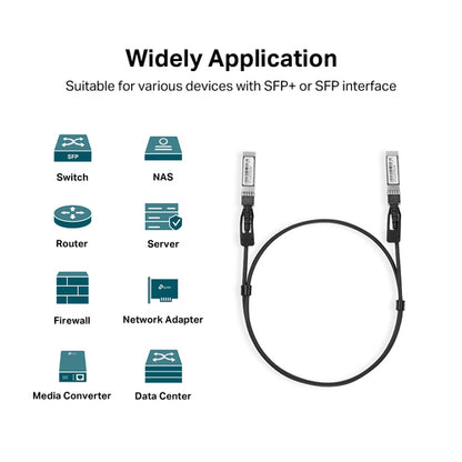 OMADA 1M DIRECTATTACH SFP+CABLE OMADA 1M DIRECT ATTACH SFP+ CABLE