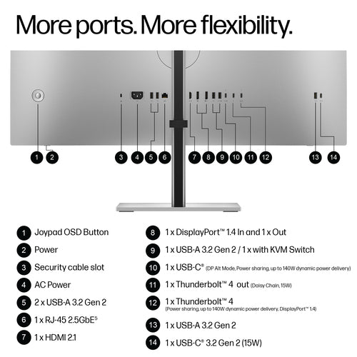SMART BUY S7 PRO 732XK 4K TB4 MNTR