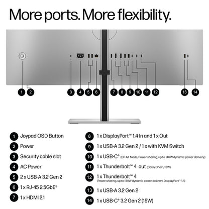 SMART BUY S7 PRO 732XK 4K TB4 MNTR
