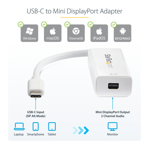 4K USB C TO MINI DISPLAYPORT ADAPTER USB-C TO MDP MONITOR DONGLE