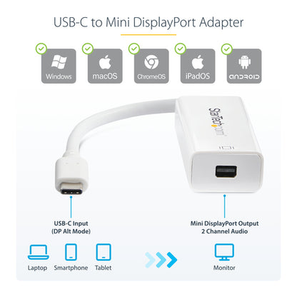 4K USB C TO MINI DISPLAYPORT ADAPTER USB-C TO MDP MONITOR DONGLE