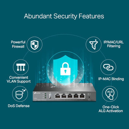 OMADA GIGABIT MULTI- WAN VPN ROUTER