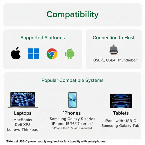PLUGABLE USB-C PORTABLE DISPLAY 15.6 DISPLAY WITH FOLDING COVER