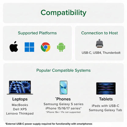 PLUGABLE USB-C PORTABLE DISPLAY 15.6 DISPLAY WITH FOLDING COVER