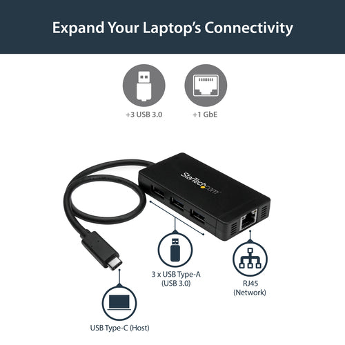 3 PORT USB C HUB WITH ETHERNET TYPE C GIGABIT RJ45 USB ADAPTER HUB