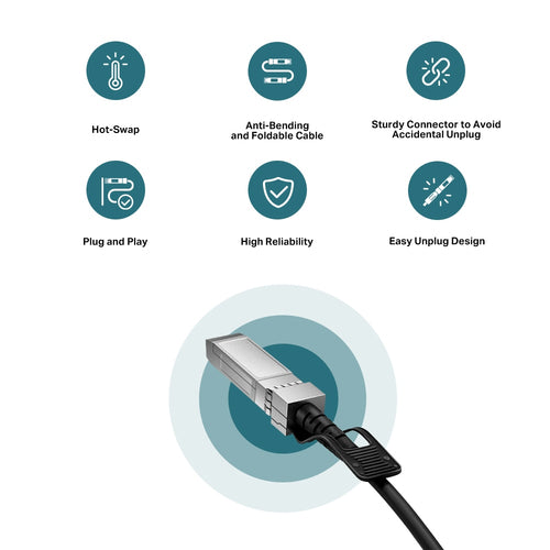 OMADA 1M DIRECTATTACH SFP+CABLE OMADA 1M DIRECT ATTACH SFP+ CABLE