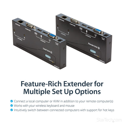 USB VGA KVM CONSOLE EXTENDER OVER CAT5 UTP W/ CABLES