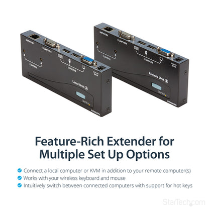 USB VGA KVM CONSOLE EXTENDER OVER CAT5 UTP W/ CABLES