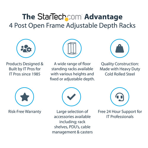 15U OPEN FRAME SERVER RACK 4 POST NETWORK EQUIPMENT RACK