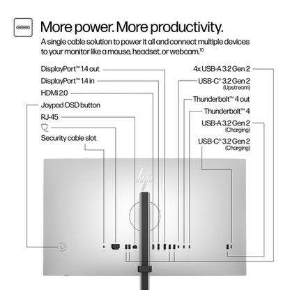 SMART BUY S7 PRO 727PK 4K TB4 MNTR (8J9G2AA)